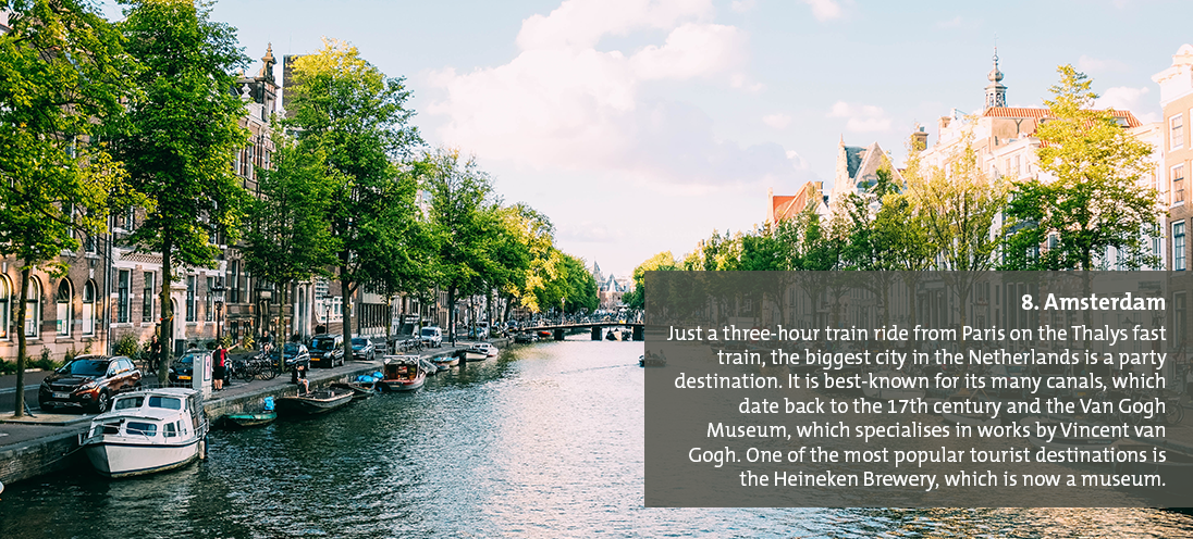 Amsterdam Amsterdam